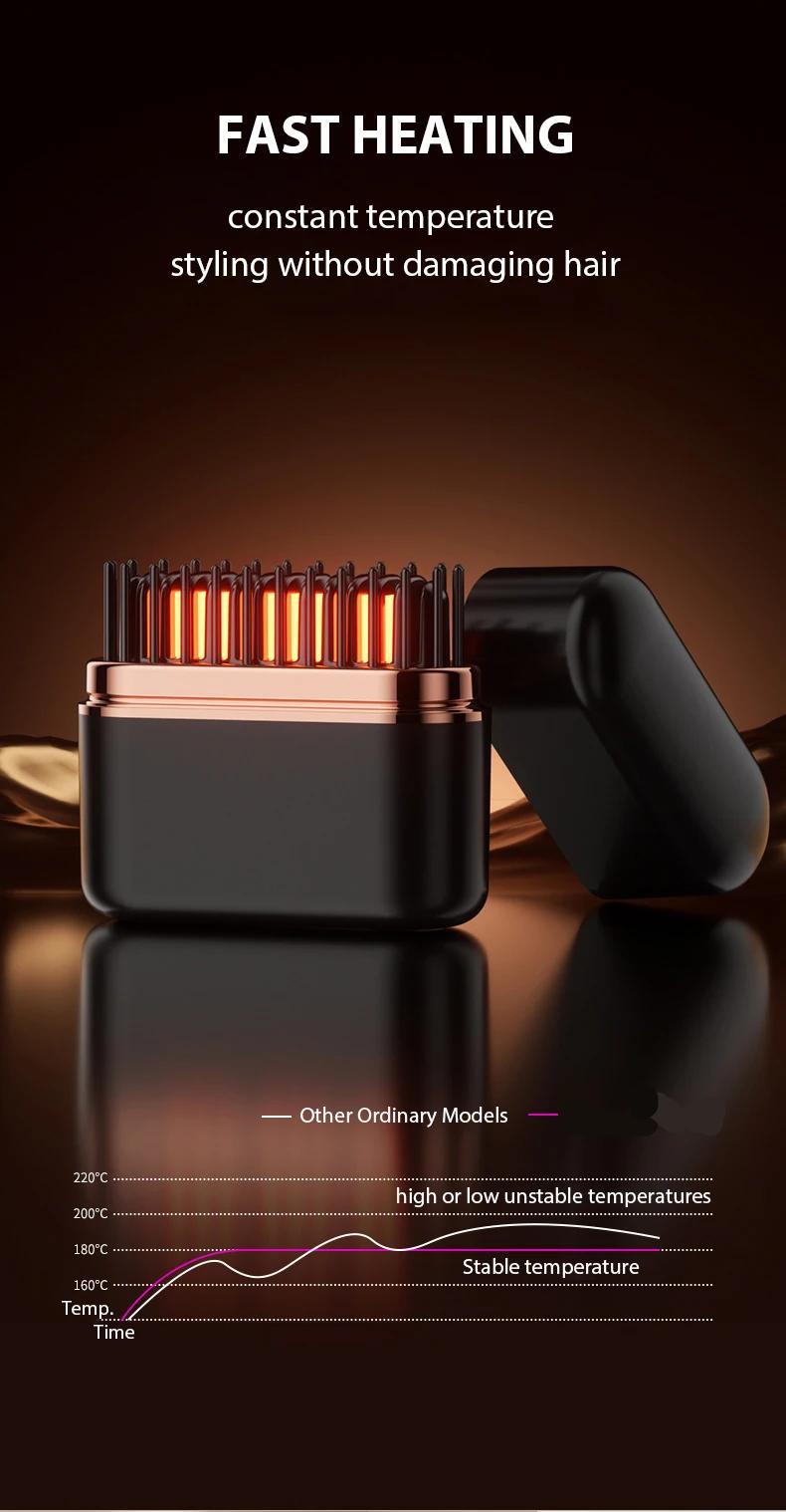 Portable Mini Hair Straightener Brush Rechargeable